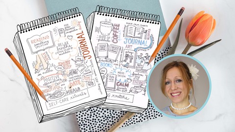 10 Days of Self-care Doodling