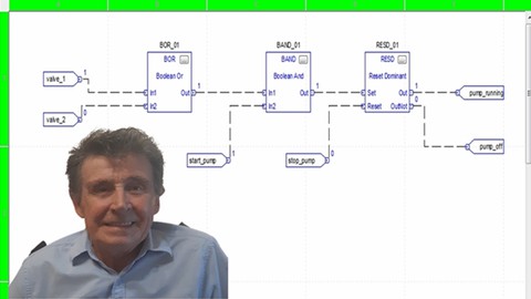 Studio 5000 Training using Function Block Diagrams.