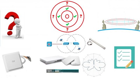CCNA 200-301 Cisco Wireless Fundamentals Exam Questions 2