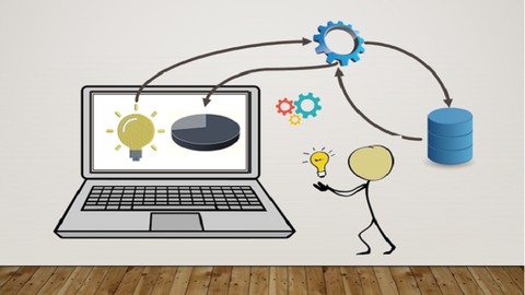 Aprende Sap Business One SDK DI - API