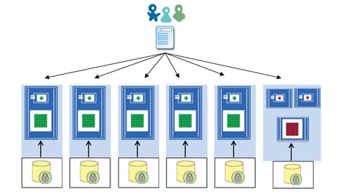 Microservices with Spring Cloud