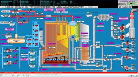 Boiler Controls: 2