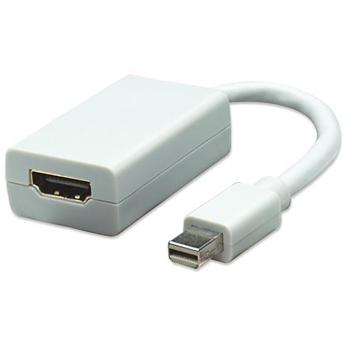 Manhattan Mini DisplayPort 1.1 to HDMI Adapter Cable 1080p@60Hz 17cm Male to Female White Lifetime Warranty Polybag
