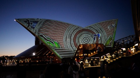 Projection Mapping for beginners using MadMapper