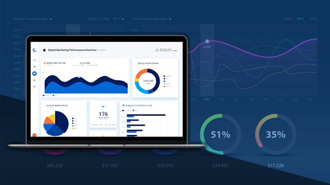 Google Looker Data Studio - Google Analytics Marketing