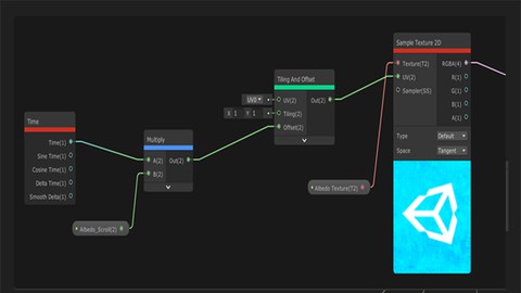 Unity Shadergraph for Beginners