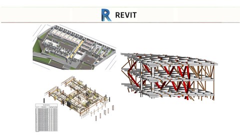 Autodesk Revit Practice Tests