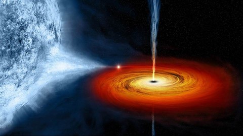 Extreme Phenomena