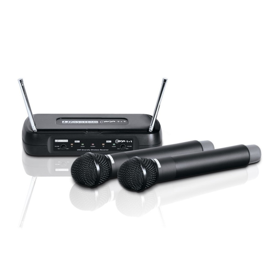 LD Systems ECO 2x2 Dual Wireless System with Handheld Microphones 2