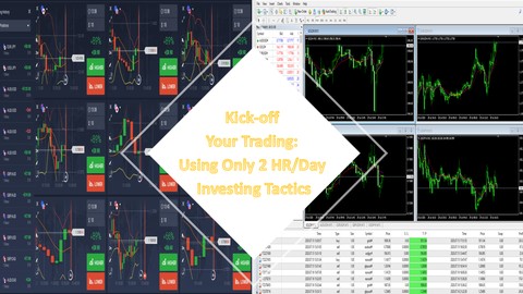 Trading Secrets Revealed: My 2 HR/Day Strategies & Tactics