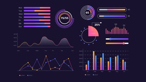 Data Analysis Bootcamp 21 Real World Case Studies