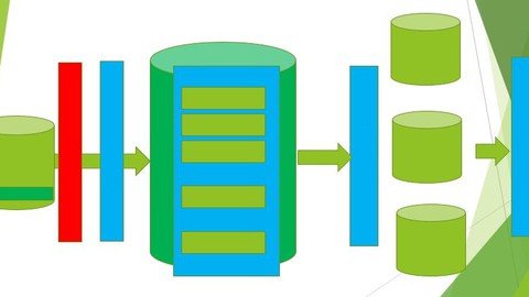 SSIS- Integration Services - Intermedirio -Modulo I