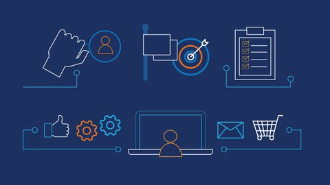 Learn About Salesforce Marketing Cloud