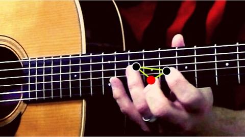 Bluegrass Guitarpeggios