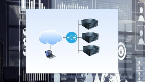 F5 Big IP LTM Configuration - Version 13.1.1