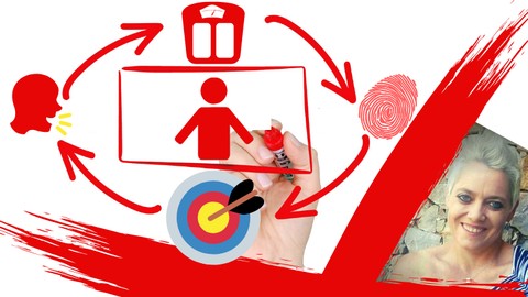 Weight Loss COACHING MASTERY Coach certification