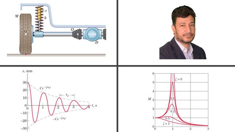 Mechanical Vibration Course (In Arabic)