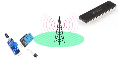 Control Anything Anywhere without Internet PIC Micro