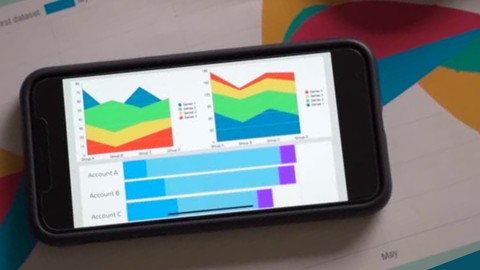 POWER BI: 100% dos grficos criados em R