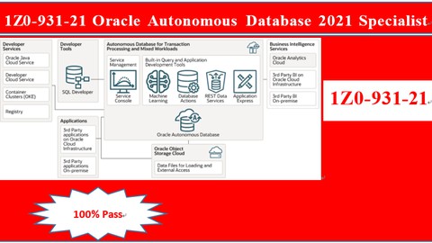 1Z0-931-21 Oracle Autonomous Database 2021 Specialist