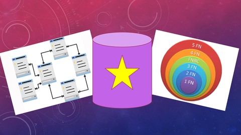 Gua Definitiva: Diseo de Bases de Datos Relacionales