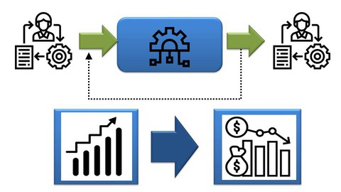 Gesto e mapeamento de processos