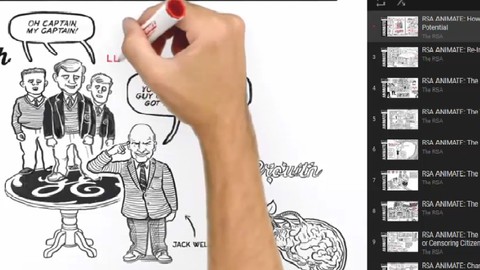 The Animation Playbook Video