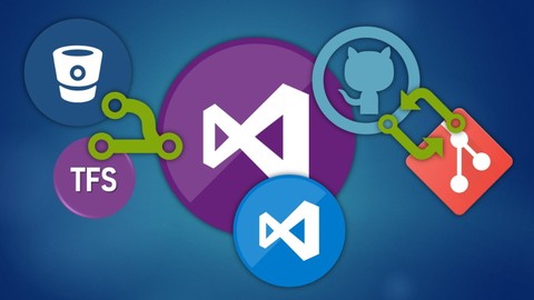 Visual Studio ile Git, GitHub, BitBucket ve TFS Kullanm