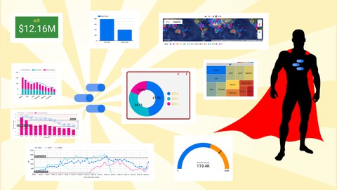 Master Google Data Studio for Data Visualization in 2023