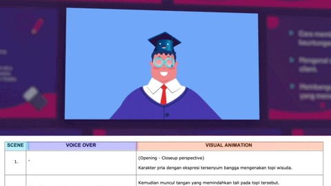 Tips Ampuh Membuat Video Explainer Berkualitas