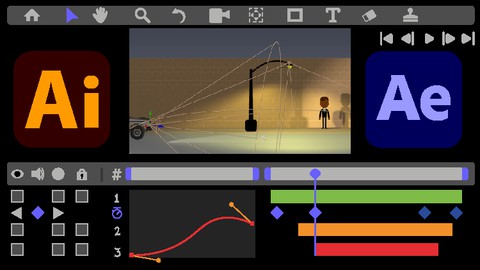 Adobe Illustrator & After Effects