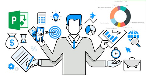 Project Management Using Microsoft Project