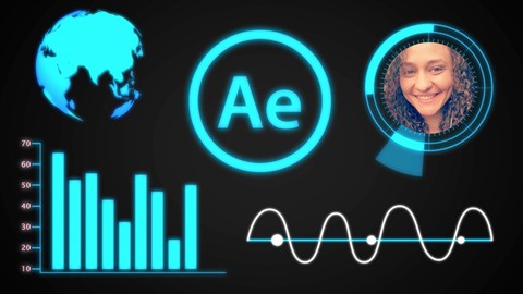 After Effects CC: Futuristic HUD Motion Graphics Elements