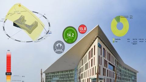 Building Performance Analysis Course with LEED CE hours