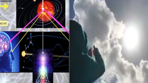 Learn a proper meditation for All Ages