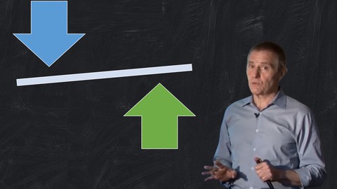 Introduction to Futures & Options