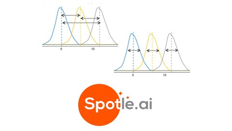 Fundamentals Of Statistical Decision Making By Spotle