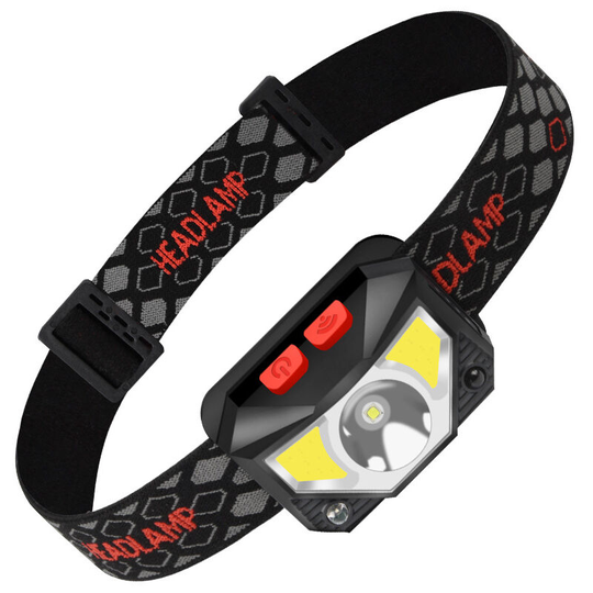 Powerful USB rechargeable LED headlight, super bright 500lm, 8 light modes, motion sensor, waterproof and lightweight, suitable for fishing, camping,