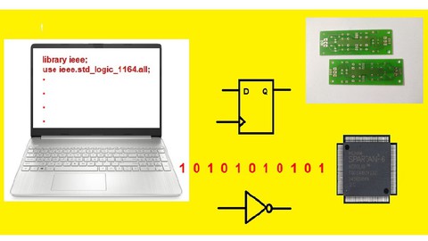 Step By Step VHDL Programming for Xilinx FPGA & CPLD