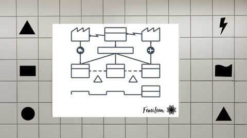 Mapeamento com VSM/MFV - Lean Thinking