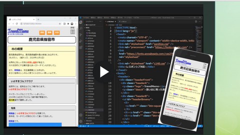 WebhtmlcssWeb