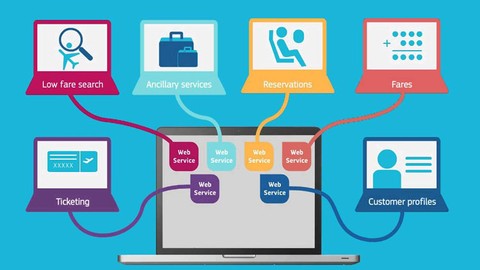 Webservices API Testing with Rest Assured API & POSTMAN 2022