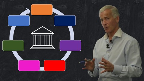 The Securities Trade Lifecycle