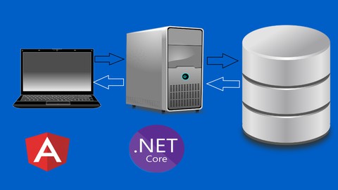 Como crear aplicaciones SPA: ANGULAR +.NET CORE + SQL SERVER
