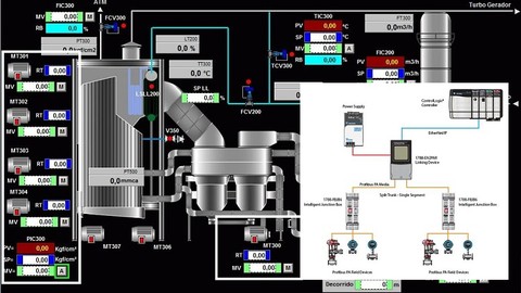 CLP Allen Bradley Studio 5000 Avanzado