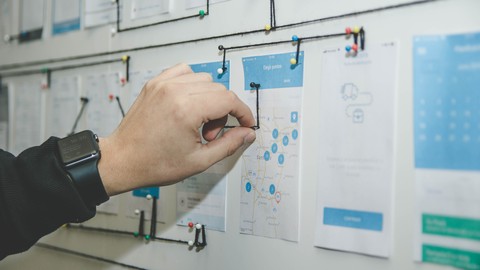 Design Thinking Simplified