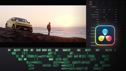 The Art of Sound Design