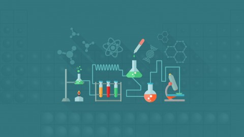 Memorize 50 Elements From The Periodic Table In 30 Minutes