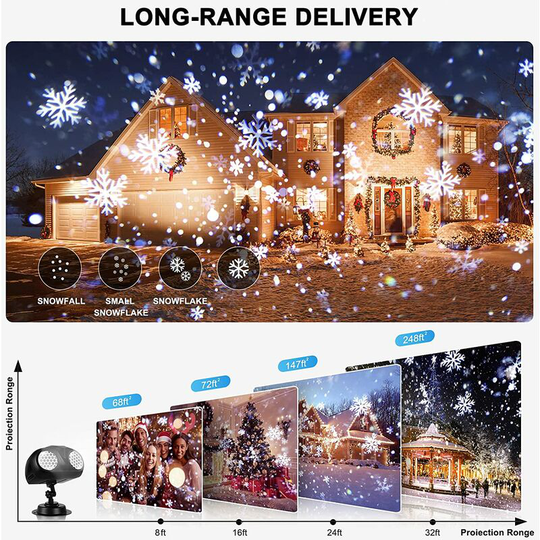 Led Projection Lamp, Waterproof Indoor and Outdoor Projector Light with Remote Control Timer for Christmas Halloween Party Decoration