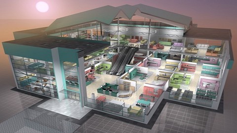 Basics of Visual Merchandising & Store Design